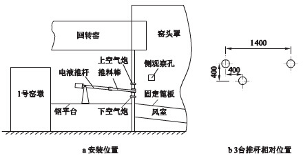 电液推杆棒式推雪人装置原理